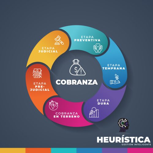 infografia-heuristica